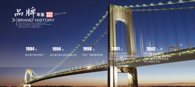 ���ļҾӣ�30��Ҽ���ˇ��·�τ�(chu��ng)�°l(f��)չ�������ɞ�Ҿ��ИI(y��)�I(l��ng)����