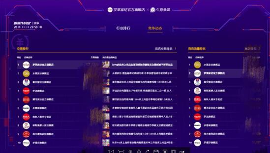 �_�R��˾�٬F(xi��n)����֮�L(f��ng)��6�����ɹ�����2.56�|