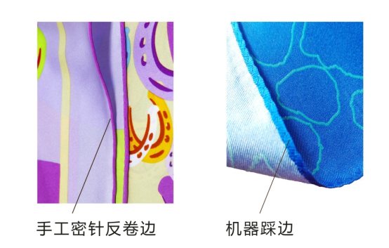 ͬ���ǽz�����W�_���{ʲô���f�������R����