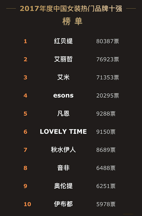 2017�Ї����b�W(w��ng)�jʢ����Ļ �Ĵ���TƷ�Ʒ��ʮ���ҕ�