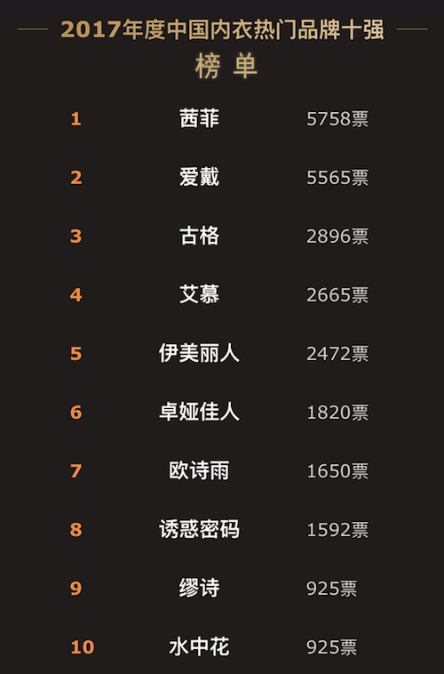 2017�Ї����b�W(w��ng)�j(lu��)ʢ����Ļ�Ĵ���TƷ�Ʒ��ʮ��(qi��ng)�ҕ�