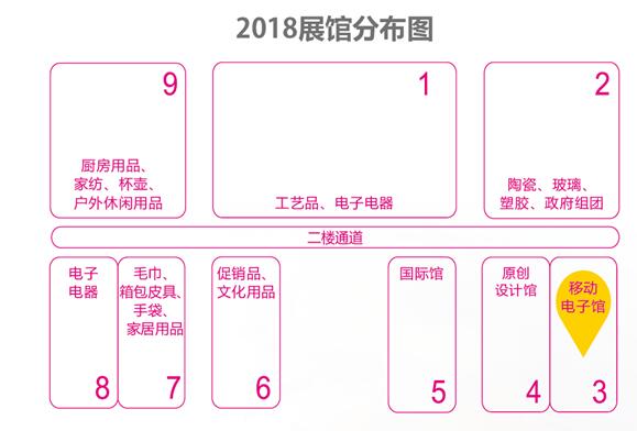 ���ڶYƷ�Ҿ�չ�_Ļ�ڼ���������c�����չ����ã��