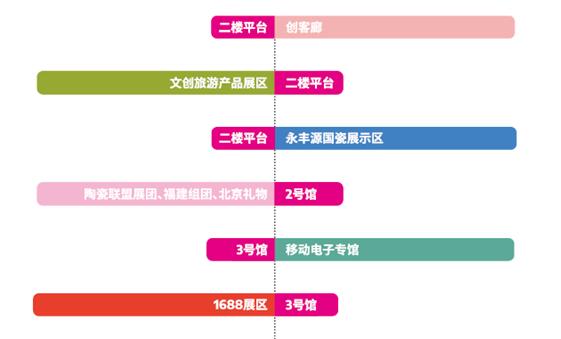 ���ڶYƷ�Ҿ�չ�_Ļ�ڼ���������c�����չ����ã��