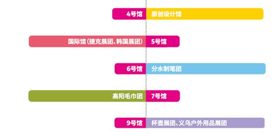 ���ڶYƷ�Ҿ�չ�_Ļ�ڼ���������c�����չ����ã��