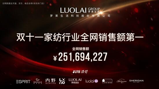 �Q���pʮһ���_�R����s�@�Ҽ��ИI(y��)ȫ�W(w��ng)�N���~��һ