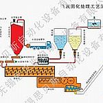 �F���w�ҹ̻��O(sh��)��o�a���ֵ��w�ҹ̻��O(sh��)��