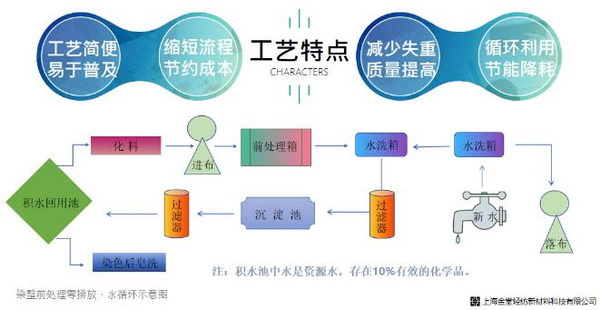 ��־���s��(li��n)�χ�����75����ȫ��Ӣ�W(w��ng)�jҕ�l������Ϻ����Þ�ȫ��ɳ��m(x��)�l(f��)չ���ԫI��