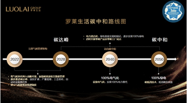 �_�R����l(f��)��̼�к�Ը�����ԾGɫ���I(l��ng)�Ҽ��ИI(y��)�ɳ��m(x��)�l(f��)չ