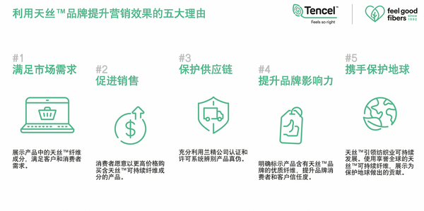 �ǳ��Z���������o(h��)���m����Ʒ�Ʊ��o(h��)�z�y��ȫ����ھ�