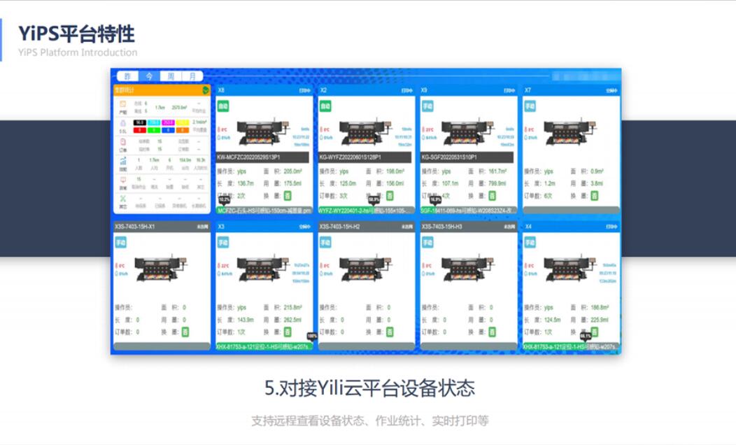 ��ʼ���Ʒ��(sh��)�aӡˇչʾ���ĳɹ���Ļ���F(xi��n)��(ch��ng)�l(f��)������ذ���Ʒ