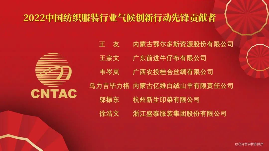 ��s��:���Ї��������b�ИI(y��)���(chu��ng)���Є����h��λ��ؕ�I�ߡ�����